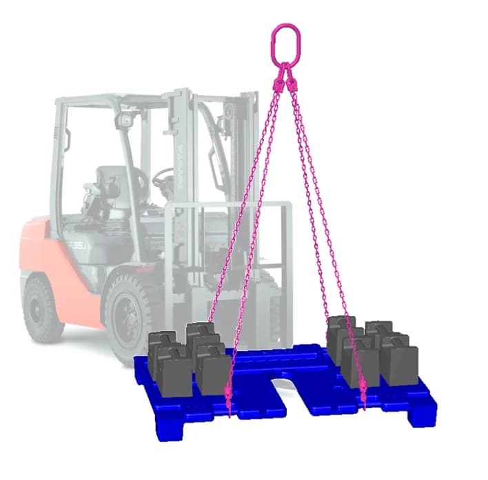 Masse lastning VGP av 200 KG